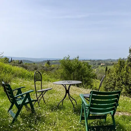 Séjour à la ferme Podere San Bartolo- Casa Colonica 2