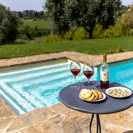 Podere San Bartolo- Casa Colonica 2 *